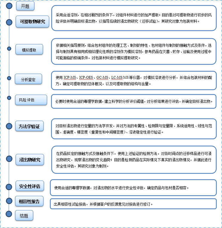 微信图片_20221012140229.png